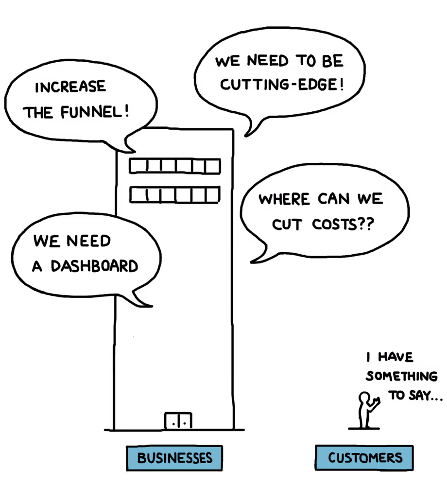 Drawing depicting a disconnect between businesses and their customers