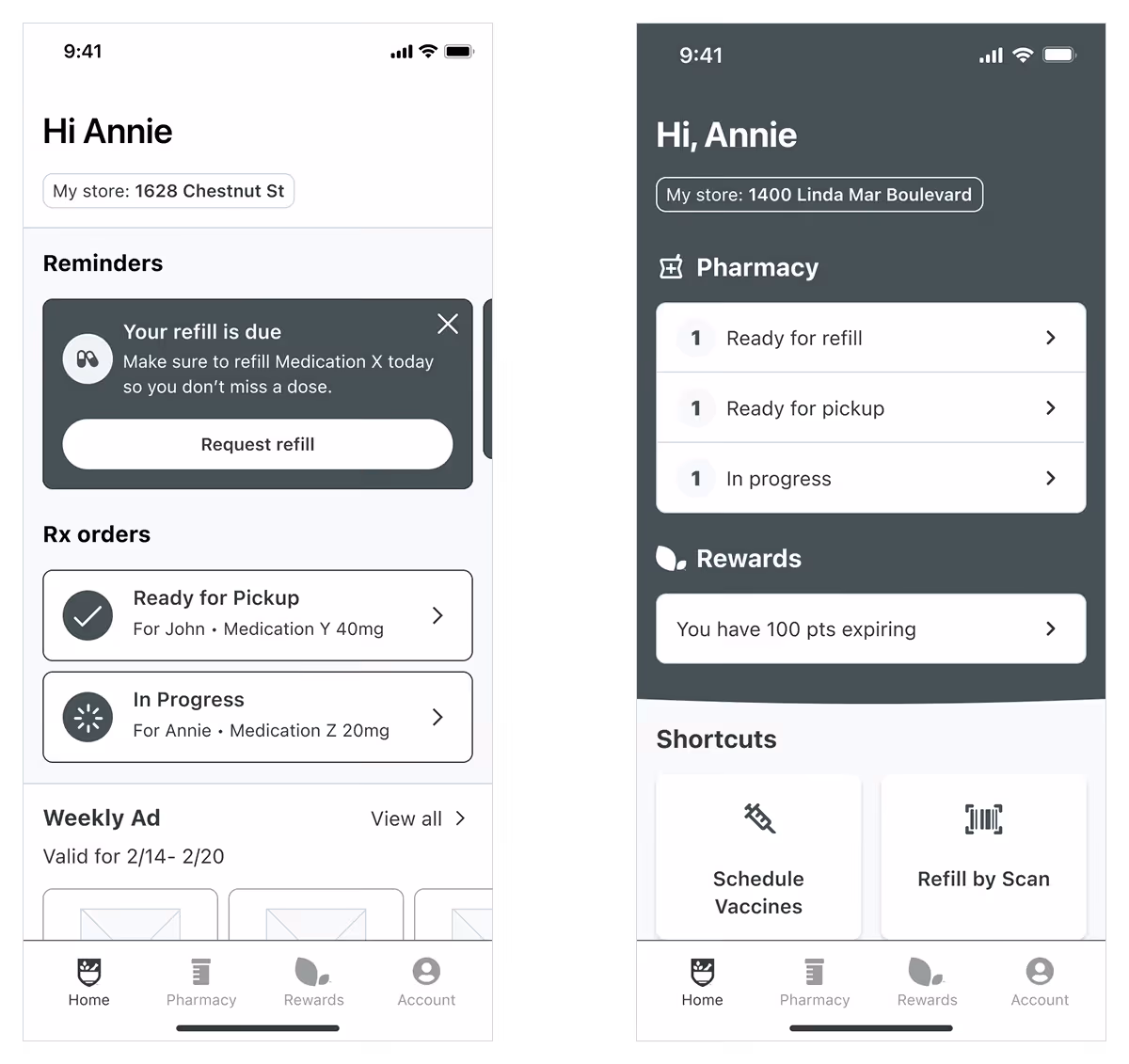 Early iteration testing
